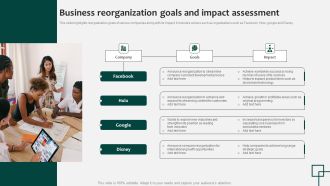 Business Reorganization Goals And Impact Assessment Information Pdf