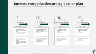Business Reorganization Strategic Action Plan Graphics Pdf