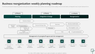 Business Reorganization Weekly Planning Roadmap Sample Pdf