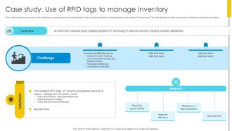 Case Study Use Of RFID Tags To Manage Inventory Optimizing Inventory Management IoT SS V