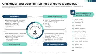 Challenges And Potential Solutions Of Drone Technology Demonstration Pdf