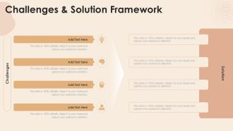 Challenges And Solution Framework