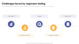 Challenges Faced By Regression Testing Corrective Regression Testing Ppt Presentation