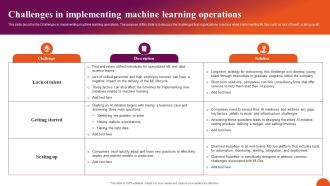 Challenges In Implementing Machine Learning Operations Infographics Pdf
