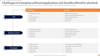 Challenges Of Enterprise Software Design Develop Customized Software Guides Designs Pdf
