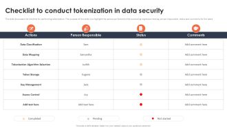 Checklist To Conduct Tokenization In Data Security Securing Your Data Ppt Example