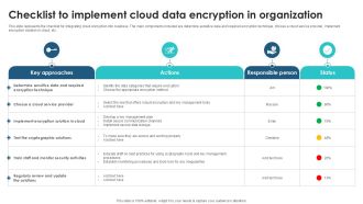 Checklist To Implement Cloud Data Client Side Encryption PPT Template