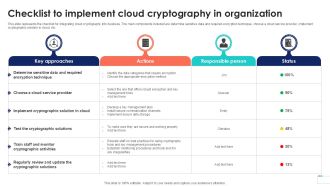 Checklist To Implement Cloud Data Security In Cloud Computing Ppt Powerpoint