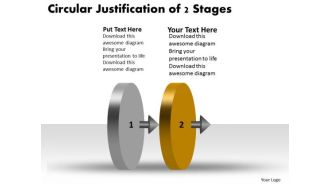 Circular Justification Of 2 Stages Ppt Production Process Flow Chart PowerPoint Templates