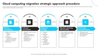 Cloud Computing Migration Strategic Approach Procedure Brochure Pdf