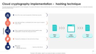 Cloud Cryptography Implementation Data Security In Cloud Computing Ppt Template