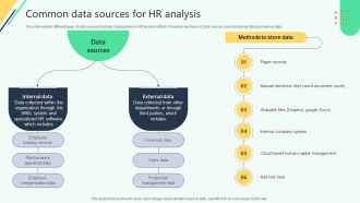 Common Data Sources For Hr Analysis Analysing Hr Data For Effective Decision Making