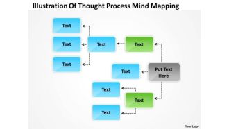 Company Organization Chart Illustration Of Thought Process Mind Mapping PowerPoint Templates