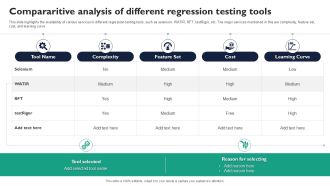 Compararitive Analysis Of Different Corrective Regression Testing Ppt Example