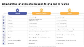 Comparative Analysis Of Regression Testing And Re Testing Corrective Regression Testing Ppt Sample