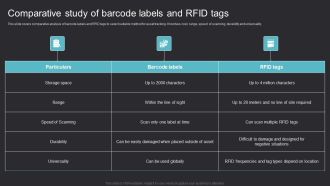 Comparative Study Barcode Maximizing Efficiency With Asset Tracking Solutions Structure Pdf
