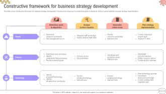 Constructive Framework For Implementing Geographic Extension PPT Sample Strategy SS V