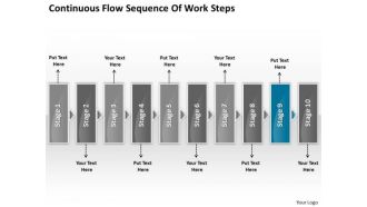 Continuous Flow Sequence Of Work Steps Business Chart For Process PowerPoint Slides