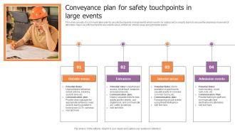 Conveyance Plan For Safety Touchpoints In Large Events Icons Pdf
