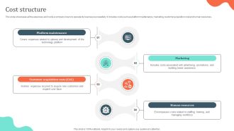 Cost Structure Local Cuisine Delivery Business Model BMC SS V