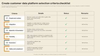 Create Customer Data Platform Selection Usability Of CDP Software Tool Microsoft Pdf