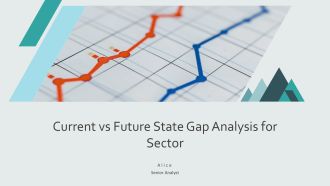 Current Vs Future State Gap Analysis For Sector PPT Template AT