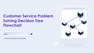 Customer Service Problem Solving Decision Tree Flowchart PPT Powerpoint AT