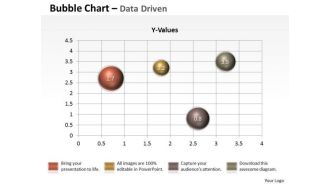 Data Analysis Techniques 3d Graphical Presentation Of PowerPoint Templates