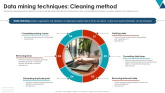 Data Mining Techniques Cleaning Method Using Data Mining Tools To Optimize Processes AI SS V