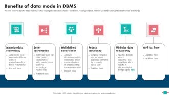 Database Modeling Benefits Of Data Mode In DBMs Graphics Pdf