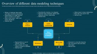 Database Modeling Structures Overview Of Different Data Modeling Techniques Template Pdf