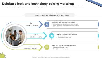 Database Tools And Technology Skill Building Plan For Application PPT Presentation DTE SS V