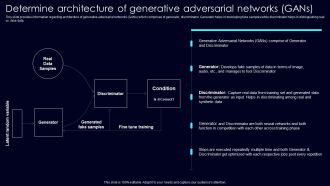 Determine Architecture Generative Exploring Rise Of Generative AI In Artificial Intelligence Microsoft Pdf