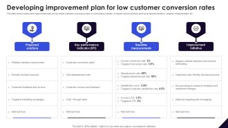 Developing Improvement Plan For DMAIC Methodology To Maintain PPT Sample