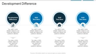 Development Difference In Powerpoint And Google Slides Cpb