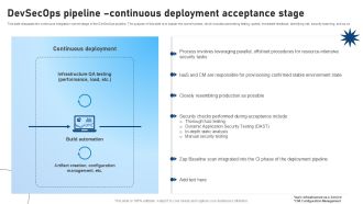 Devsecops Pipeline Continuous Deployment Acceptance Stage Role Of Devsecops Ppt Example