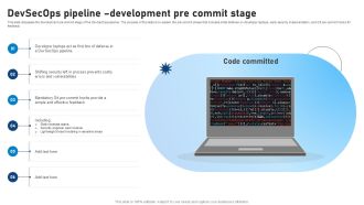Devsecops Pipeline Development Pre Commit Stage Role Of Devsecops Ppt Slide