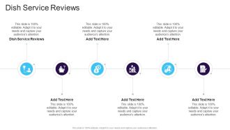 Dish Service Reviews In Powerpoint And Google Slides Cpb
