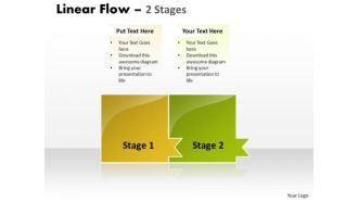 Editable Ppt Theme Linear Model Of 2 State Diagram Business Plan PowerPoint 1 Graphic