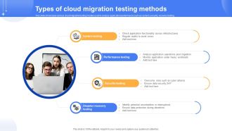 Effective Data Migration Types Of Cloud Migration Testing Methods
