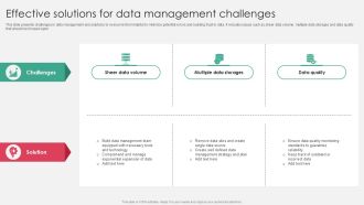 Effective Solutions For Data Management Challenges PPT Presentation SS