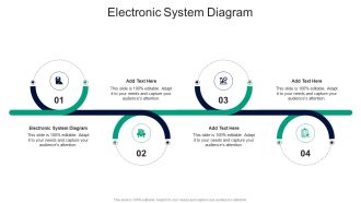 Electronic System Diagram In Powerpoint And Google Slides Cpb