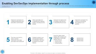 Enabling Devsecops Implementation Through Process Role Of Devsecops Ppt Slide