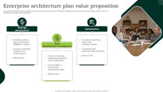 Enterprise Architecture Plan Value Proposition Sample Pdf