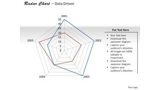 Excel Data Analysis Data Tools Data Methods Statistical Driven PowerPoint Slides Templates