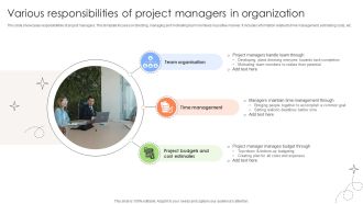 Executing And Monitoring Project Various Responsibilities Of Project Managers In Organization PM SS V