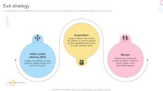 Exit Strategy Maternity Support Platform Pitch Deck