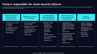 Factors Responsible For Cloud Security Cloud Data Security Using Cryptography Formats Pdf