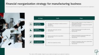 Financial Reorganization Strategy For Manufacturing Business Professional Pdf