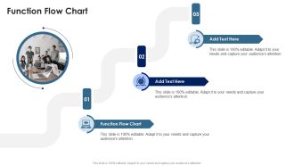 Function Flow Chart In Powerpoint And Google Slides Cpb